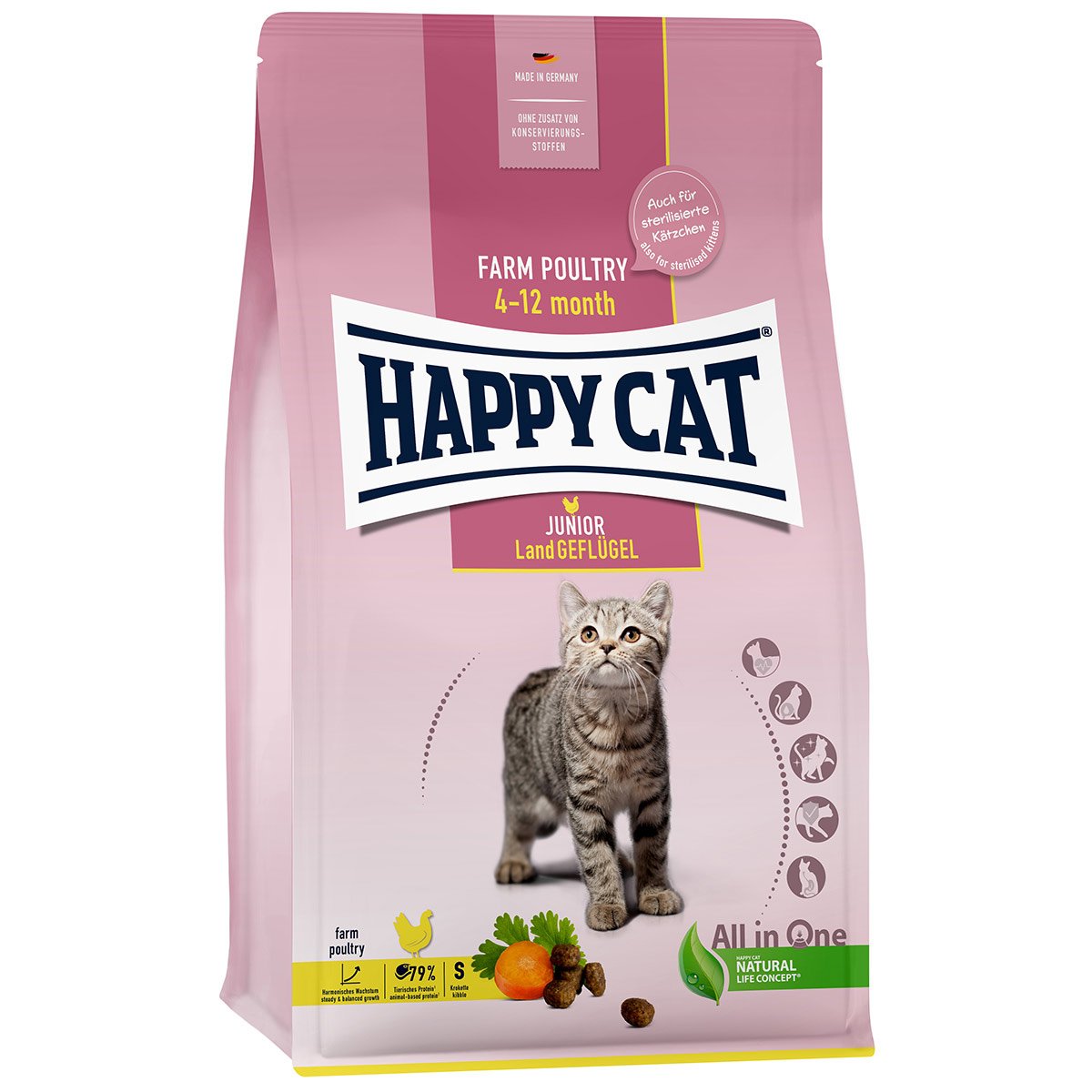 Happy Cat Young Junior Land Geflügel 4x1