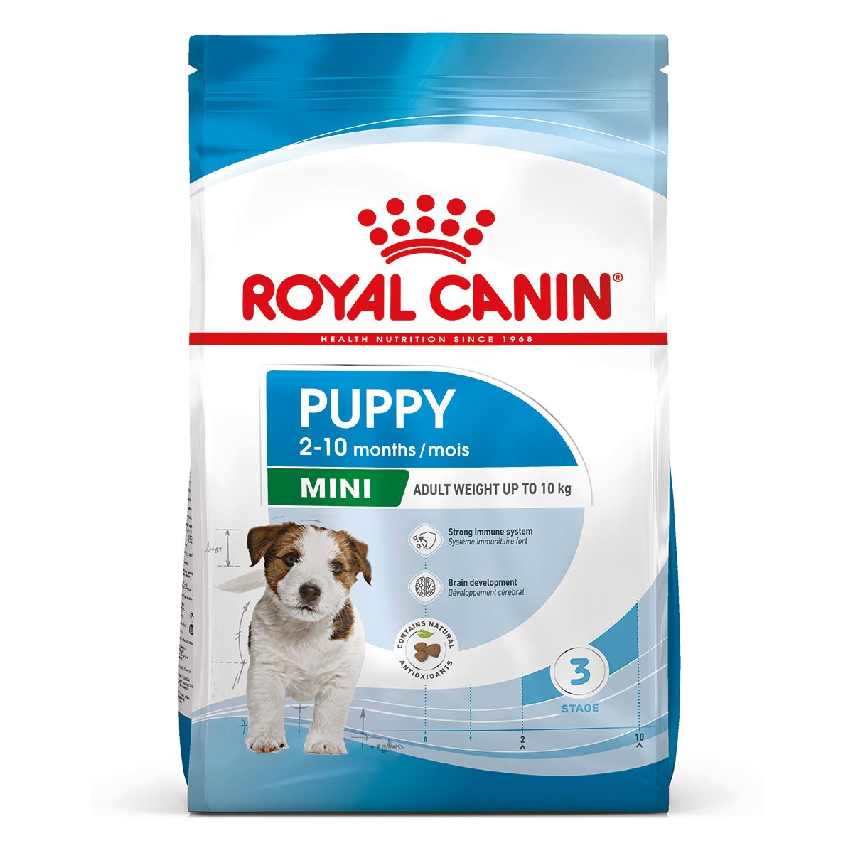 ROYAL CANIN MINI Puppy Trockenfutter für Welpen kleiner Hunderassen 2kg