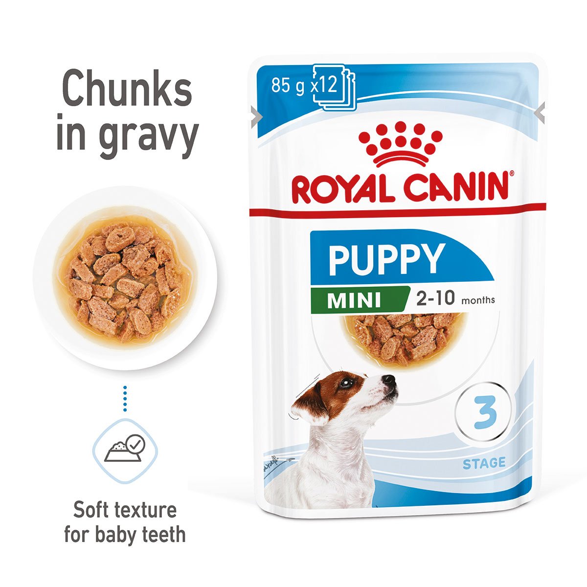 ROYAL CANIN Mini Puppy Welpenfutter Nass für kleine Hunde 24x85g