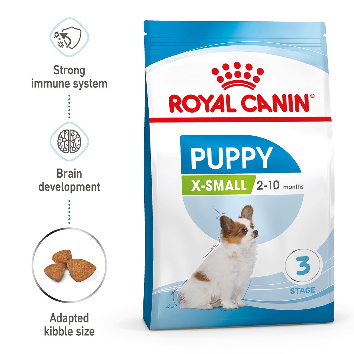 ROYAL CANIN X-SMALL Puppy Trockenfutter für Welpen sehr kleiner Hunderassen 1